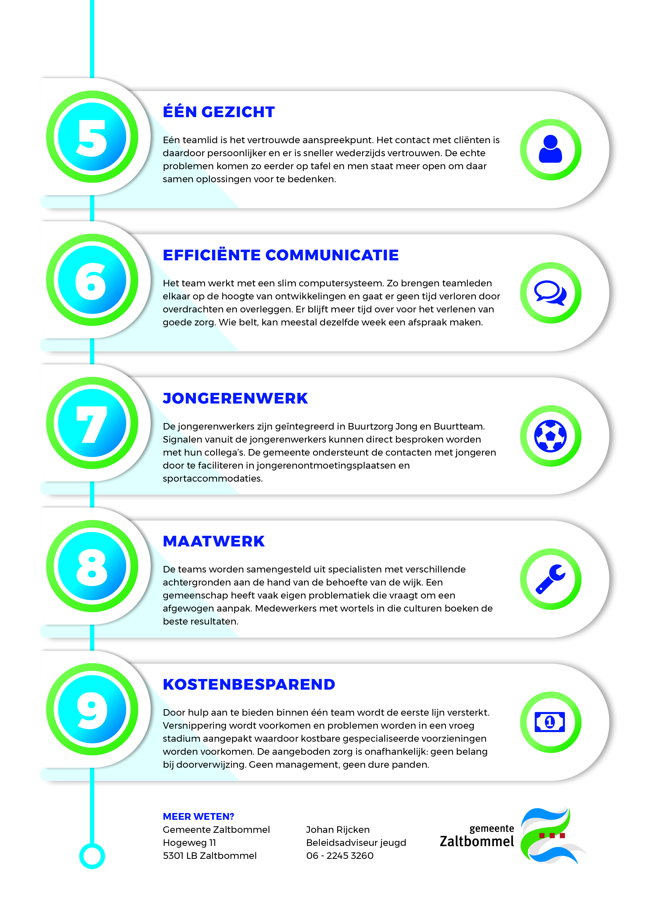 Infosheet Jeugdzorg A4 LR v3 2