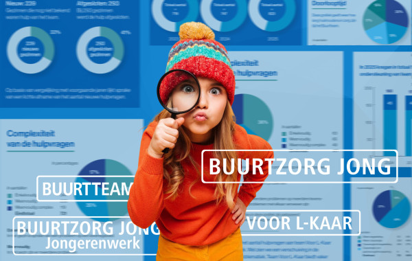 Onze jaarverslagen 2026